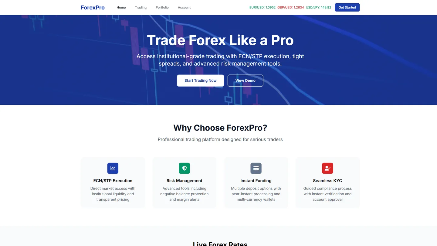 Forex Website Builder