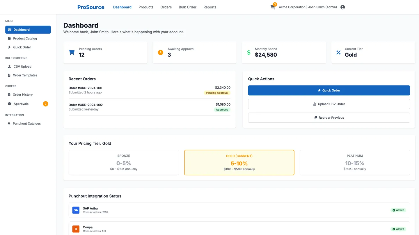 B2B Website Builder