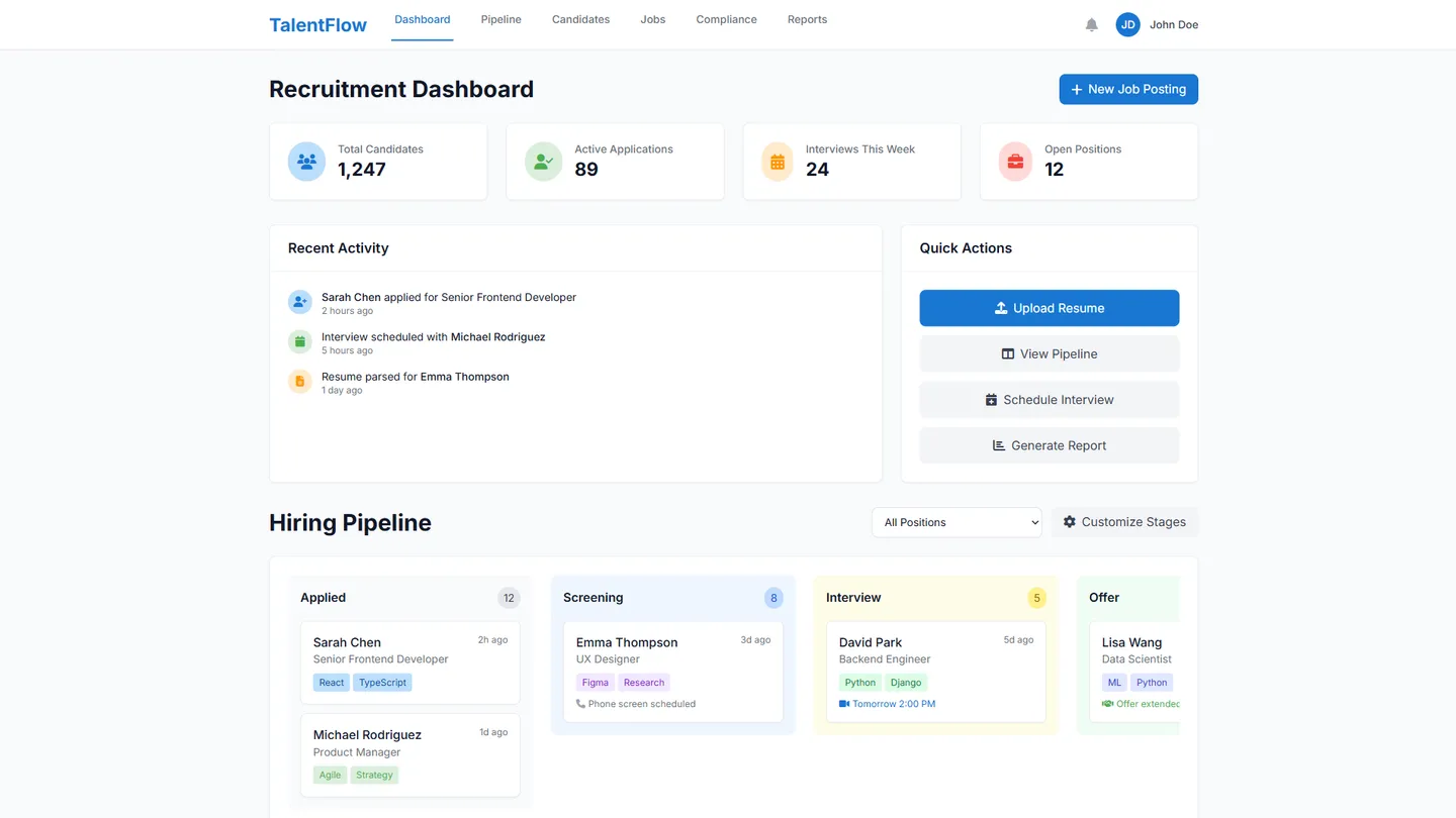 Recruitment Website Builder
