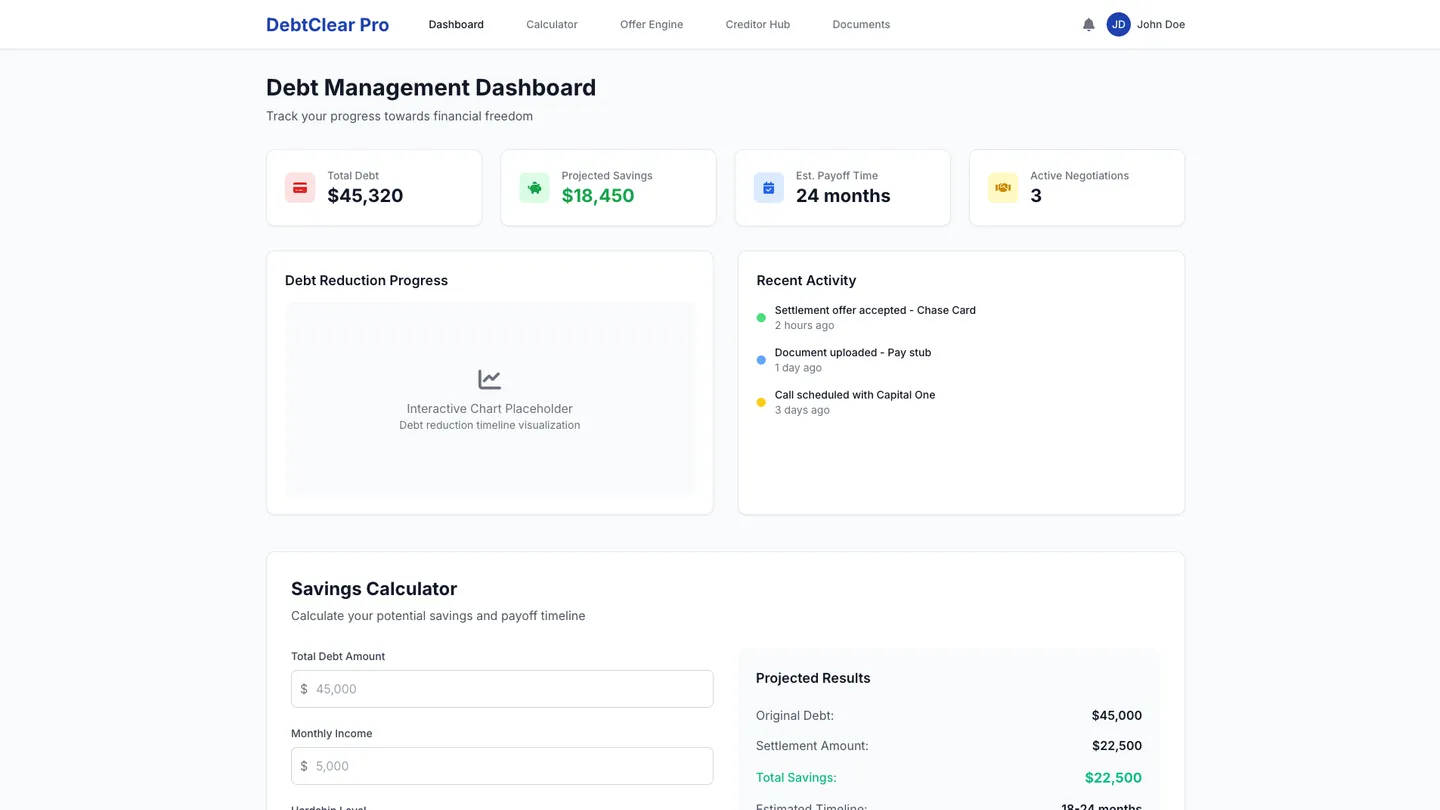 Credit Repair Website Builder